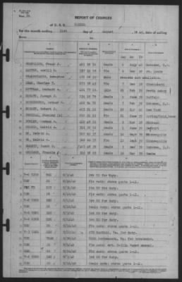 Report of Changes > 31-Aug-1940