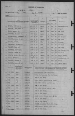 Report of Changes > 31-Aug-1940