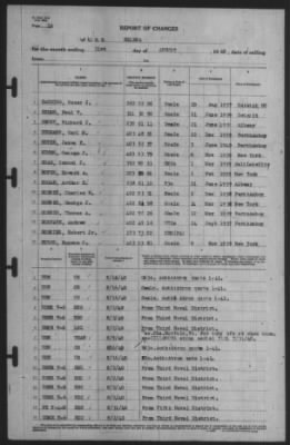 Report of Changes > 31-Aug-1940