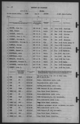 Report of Changes > 31-Aug-1940