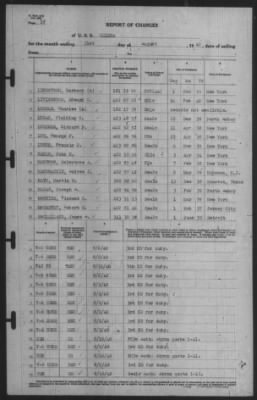 Report of Changes > 31-Aug-1940