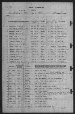 Report of Changes > 31-Aug-1940