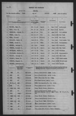 Report of Changes > 31-Aug-1940