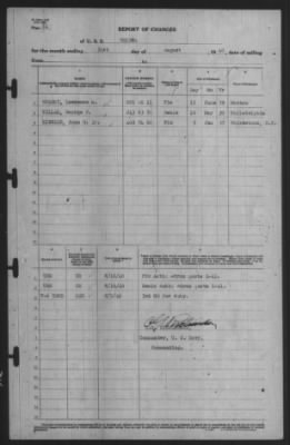 Thumbnail for Report of Changes > 31-Aug-1940