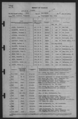 Thumbnail for Report of Changes > 16-Sep-1940