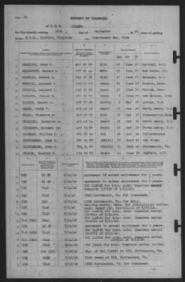 Report of Changes > 16-Sep-1940