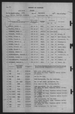 Report of Changes > 16-Sep-1940