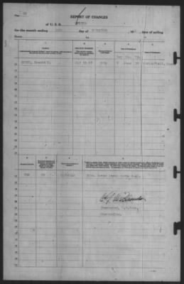 Thumbnail for Report of Changes > 30-Nov-1940