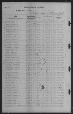 Thumbnail for Muster Rolls > 31-Mar-1941