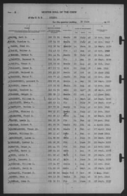 Muster Rolls > 30-Jun-1941