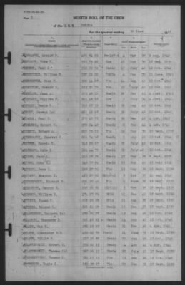 Muster Rolls > 30-Jun-1941