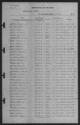 Muster Rolls > 30-Jun-1941