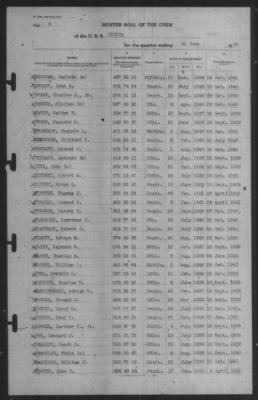 Muster Rolls > 30-Jun-1941