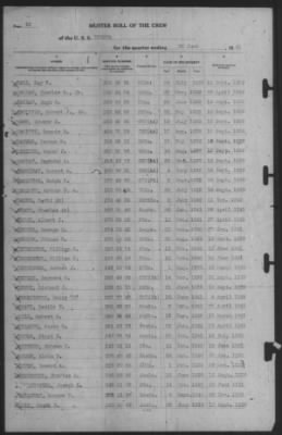 Muster Rolls > 30-Jun-1941