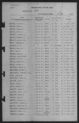 Muster Rolls > 30-Jun-1941