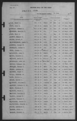 Muster Rolls > 30-Jun-1941