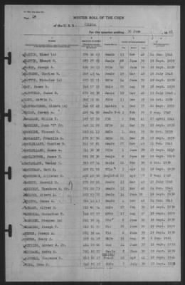 Muster Rolls > 30-Jun-1941