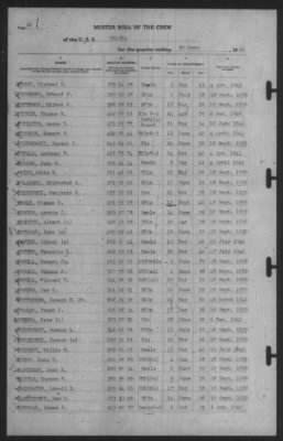 Muster Rolls > 30-Jun-1941