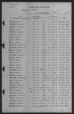 Muster Rolls > 30-Jun-1941