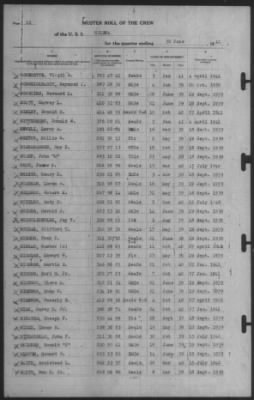 Muster Rolls > 30-Jun-1941