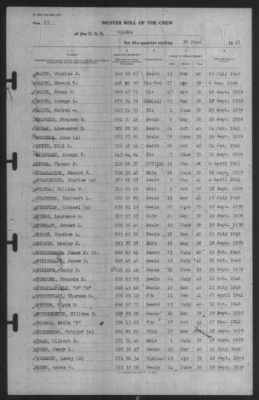 Muster Rolls > 30-Jun-1941