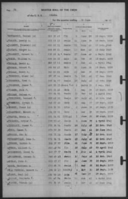 Muster Rolls > 30-Jun-1941