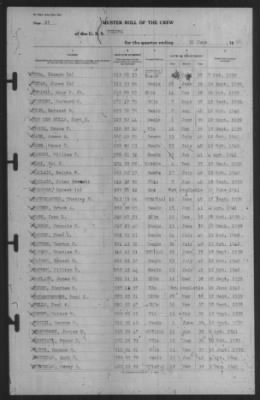 Muster Rolls > 30-Jun-1941