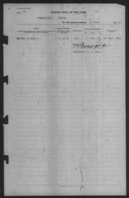 Muster Rolls > 30-Jun-1941