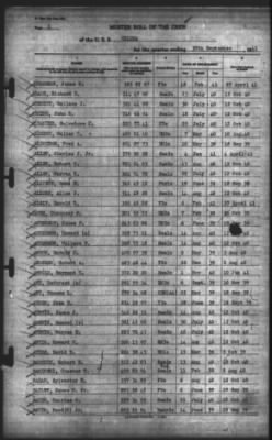 Muster Rolls > 30-Sep-1941