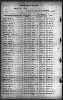 Muster Rolls > 30-Sep-1941