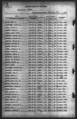 Muster Rolls > 30-Sep-1941