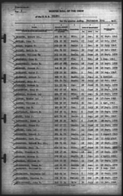 Muster Rolls > 30-Sep-1941