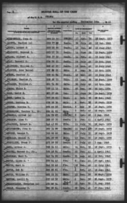 Muster Rolls > 30-Sep-1941