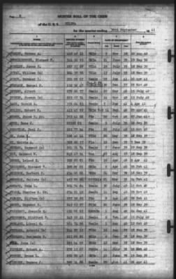 Muster Rolls > 30-Sep-1941