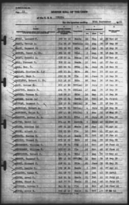 Muster Rolls > 30-Sep-1941