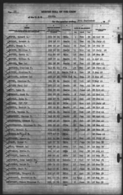 Muster Rolls > 30-Sep-1941