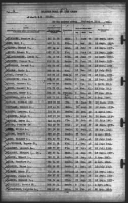 Muster Rolls > 30-Sep-1941