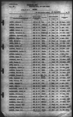 Muster Rolls > 30-Sep-1941