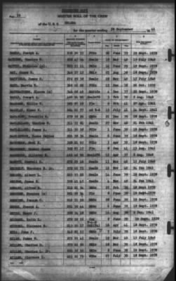 Muster Rolls > 30-Sep-1941