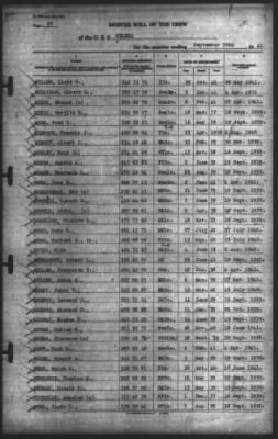 Muster Rolls > 30-Sep-1941