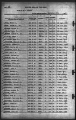 Muster Rolls > 30-Sep-1941