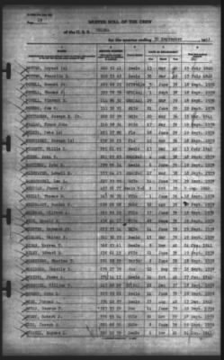 Muster Rolls > 30-Sep-1941