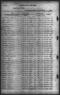 Muster Rolls > 30-Sep-1941