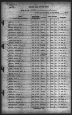 Muster Rolls > 30-Sep-1941