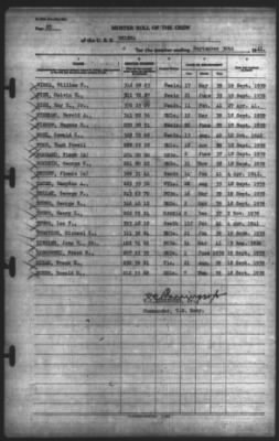 Muster Rolls > 30-Sep-1941