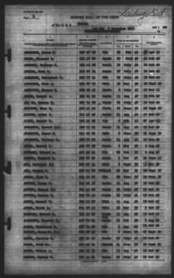 Muster Rolls > 7-Dec-1941