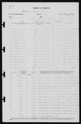 Thumbnail for Report of Changes > 31-May-1940