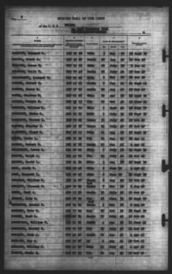 Muster Rolls > 7-Dec-1941