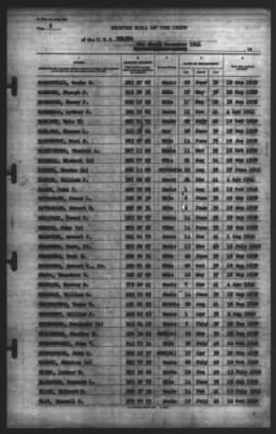 Muster Rolls > 7-Dec-1941