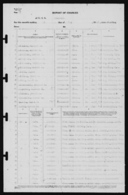 Thumbnail for Report of Changes > 31-May-1940